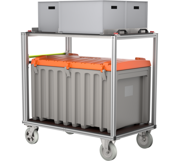 Mobile container operating resources return | © MUNK GmbH