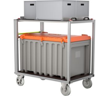 Mobile container operating resources return | © MUNK GmbH