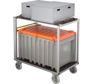 Mobile container operating resources return view 3 | © MUNK GmbH