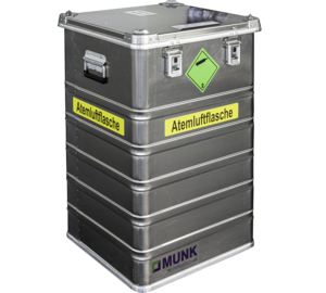 Transport box breathing air bottle labelled and contents | © MUNK GmbH