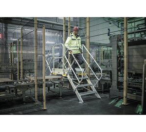 Transition to application | © MUNK GmbH