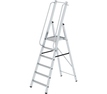 ML platform ladder, 6 steps | © MUNK GmbH