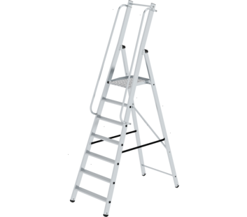 ML platform ladder, 7 steps | © MUNK GmbH