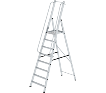 ML platform ladder, 8 steps | © MUNK GmbH