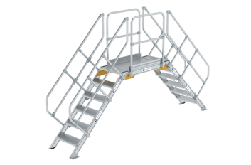 Configure bridging step | © MUNK GmbH