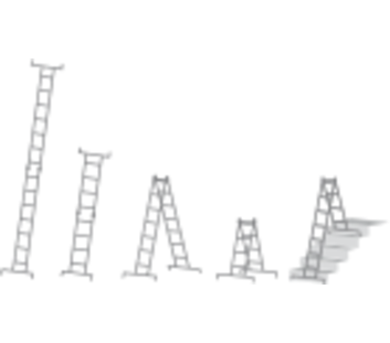 Poss. uses of telescopic ladders w. stab. | © MUNK GmbH